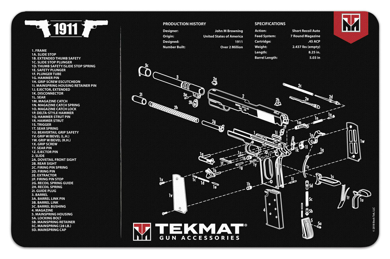 IEROČA KOPŠANAS PAKLĀJIŅŠ TEKMAT R17 1911