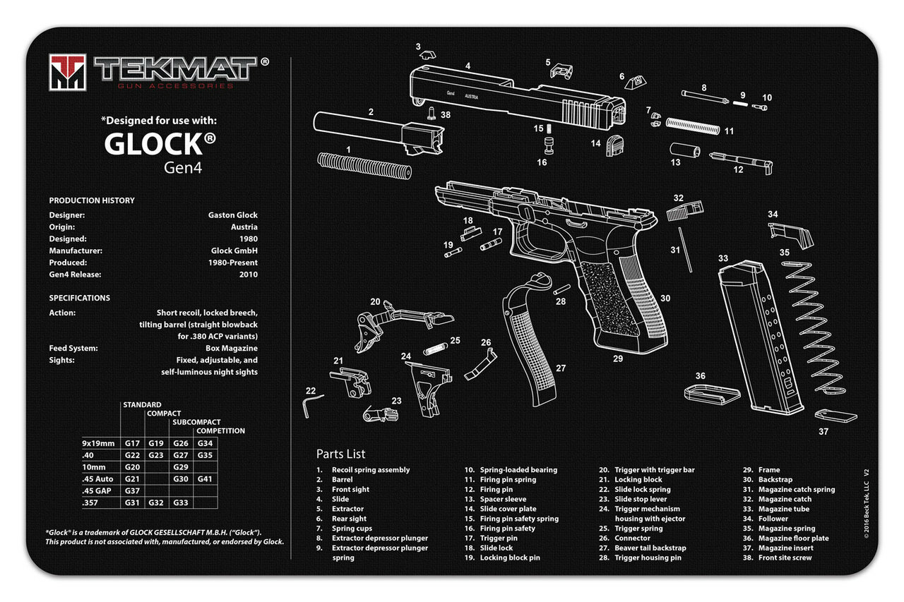 IEROČA KOPŠANAS PAKLĀJIŅŠ TEKMAT R17 GLOCK GEN4